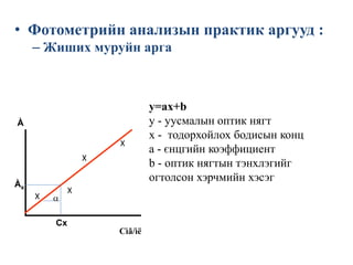 À
Cìã/ìë
X
X
X
X
Àx
Cx

• Фотометрийн анализын практик аргууд :
– Жиших муруйн арга
y=ax+b
y - уусмалын оптик нягт
x - тодорхойлох бодисын конц
a - єнцгийн коэффициент
b - оптик нягтын тэнхлэгийг
огтолсон хэрчмийн хэсэг
 