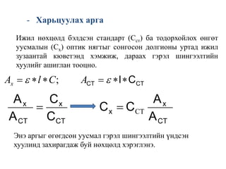 CTCT Cl  AClAx ;
CT
x
CT
x
C
C
A
A

A
A
CC
CT
x
x TC
- Харьцуулах арга
Ижил нөхцөлд бэлдсэн стандарт (Cст) ба тодорхойлох өнгөт
уусмалын (Cx) оптик нягтыг сонгосон долгионы уртад ижил
зузаантай кюветэнд хэмжиж, дараах гэрэл шингээлтийн
хуулийг ашиглан тооцно.
Энэ аргыг өгөгдсөн уусмал гэрэл шингээлтийн үндсэн
хуулинд захирагдаж буй нөхцөлд хэрэглэнэ.
 