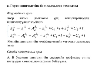 lClCAAA
lClCAAA




221121
221121
22222
11111




а. Гэрэл шингээлт бие биеэ халхалсан тохиолдол
А, Б бодисын шингээлтийн спектрийн графикаас оптик
нягтуудыг хэмжээд номограмыг байгуулна.
Савойн номограмын арга
Молийн шингээлтийн коэффициентийн утгуудыг лавлахаас
авна.
Хоѐр янзын долгионы урт, концентрациудад
шингээлтүүдийг хэмжинэ.
Феррордтын арга
 