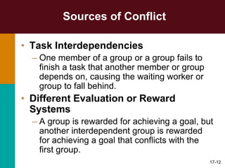 Managing Conflict, Politics, and Negotiation | PPT