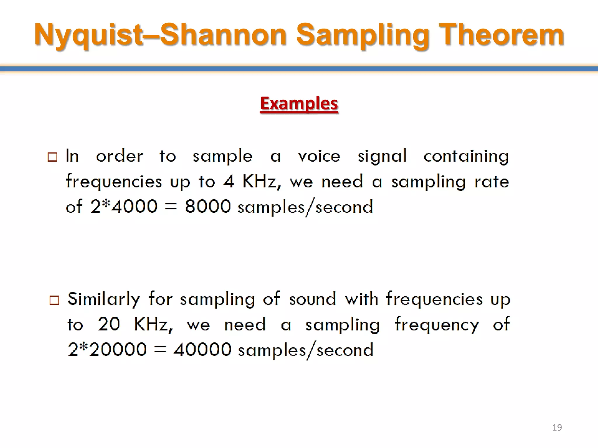 Examples
19
Nyquist–Shannon Sampling Theorem
 
