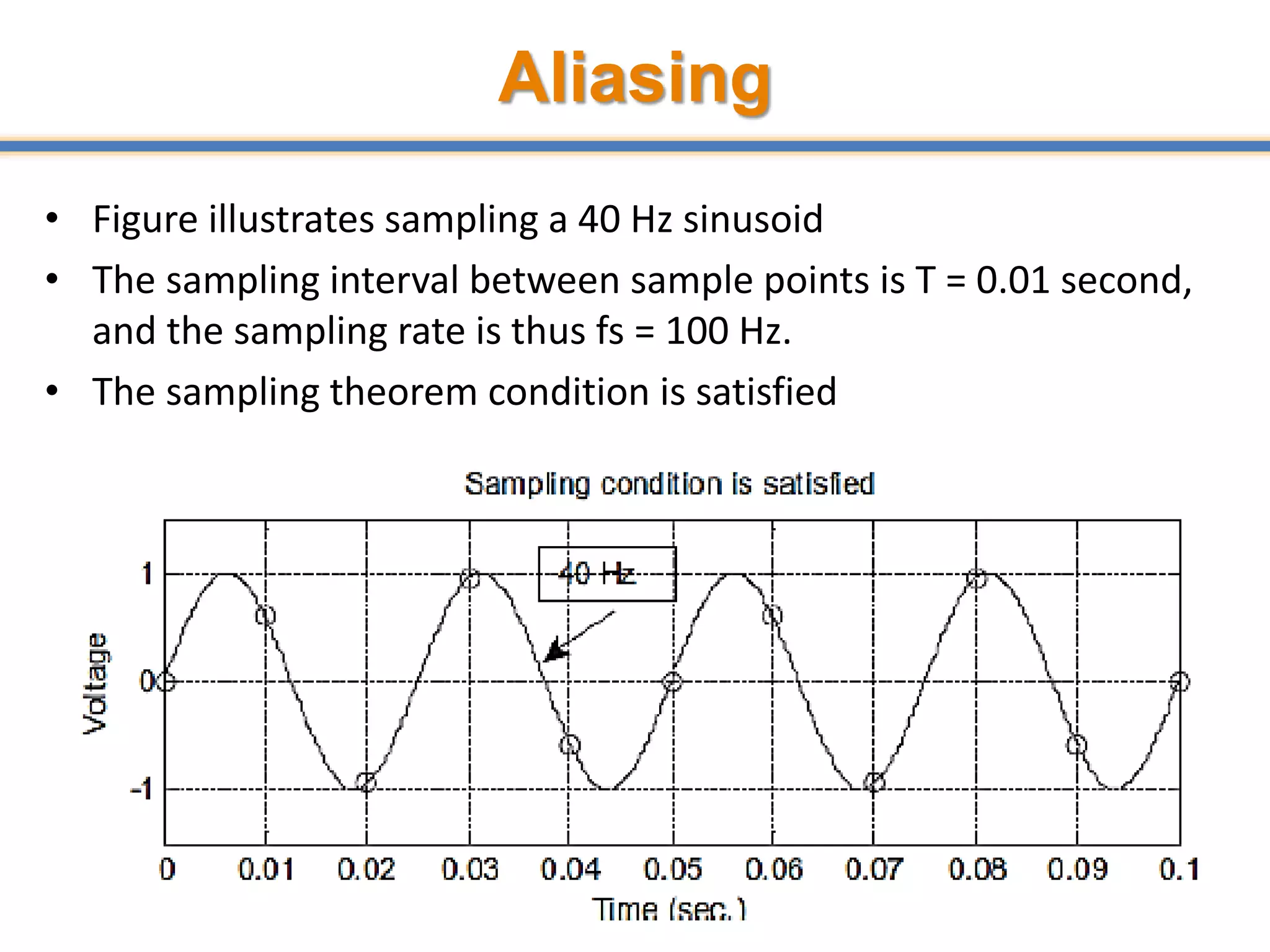 Aliasing
• Figure illustrates sampling a 40 Hz sinusoid
• The sampling interval between sample points is T = 0.01 second,
and the sampling rate is thus fs = 100 Hz.
• The sampling theorem condition is satisfied
26
 