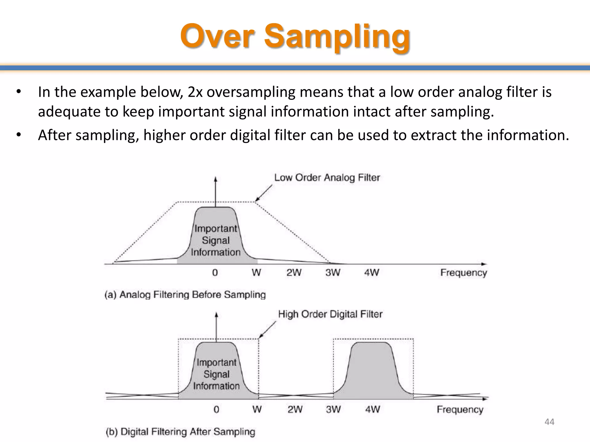 Over Sampling
• In the example below, 2x oversampling means that a low order analog filter is
adequate to keep important signal information intact after sampling.
• After sampling, higher order digital filter can be used to extract the information.
44
 