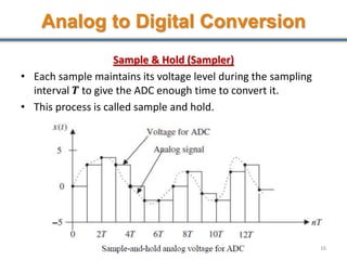 Analog to Digital Conversion
Sample & Hold (Sampler)
• Each sample maintains its voltage level during the sampling
interval 𝑻 to give the ADC enough time to convert it.
• This process is called sample and hold.
16
 