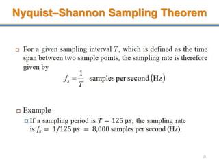 18
Nyquist–Shannon Sampling Theorem
 