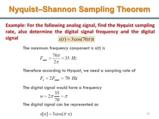 20
Example: For the following analog signal, find the Nyquist sampling
rate, also determine the digital signal frequency and the digital
signal
Nyquist–Shannon Sampling Theorem
 