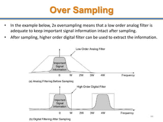 Over Sampling
• In the example below, 2x oversampling means that a low order analog filter is
adequate to keep important signal information intact after sampling.
• After sampling, higher order digital filter can be used to extract the information.
44
 