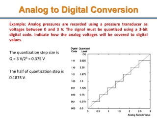 Analog to Digital Conversion
Example: Analog pressures are recorded using a pressure transducer as
voltages between 0 and 3 V. The signal must be quantized using a 3-bit
digital code. Indicate how the analog voltages will be covered to digital
values.
The quantization step size is
Q = 3 V/23 = 0.375 V
The half of quantization step is
0.1875 V
61
 