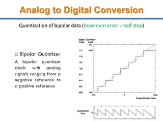 Analog to Digital Conversion
Quantization of bipolar data (maximum error = half step)
62
 