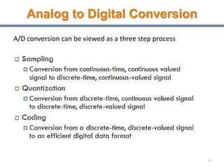 Analog to Digital Conversion
A/D conversion can be viewed as a three step process
9
 
