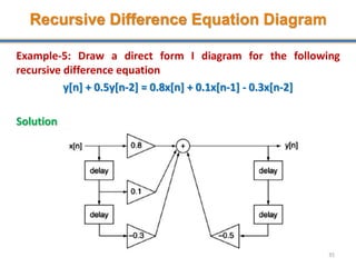 Lecture-2.pptx