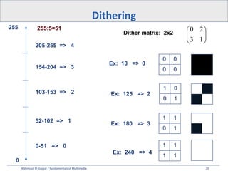 Dither Matrix Examples Graphics and image data representtion l3 | PDF