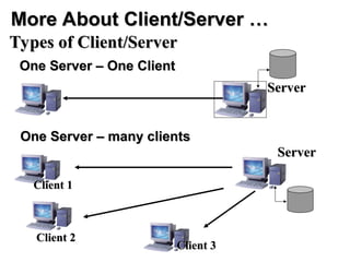 Software Design and Architecture. -2.ppt