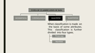 Comprehensive Guide to Frequency Distribution and Data Classification ...
