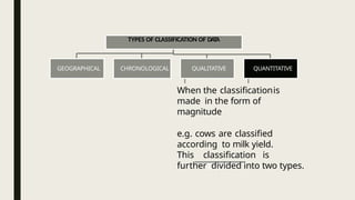 Comprehensive Guide to Frequency Distribution and Data Classification ...