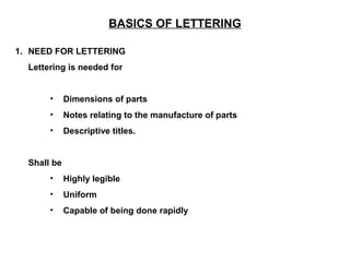 BASICS OF LETTERING
1. NEED FOR LETTERING
Lettering is needed for
• Dimensions of parts
• Notes relating to the manufacture of parts
• Descriptive titles.
Shall be
• Highly legible
• Uniform
• Capable of being done rapidly
 