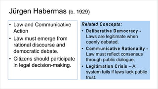 Laws Dem Rangs LECTURE-2-A-Quick-Historical-Survey-of-the-Conception-of-Law (1).pdf