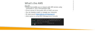AWS IAM user management system presentation | PPTX