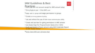 AWS IAM user management system presentation | PPTX