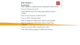 AWS IAM user management system presentation | PPTX