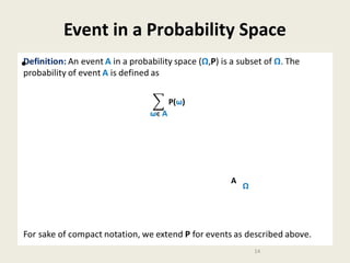 Event in a Probability Space
Definition: An event A in a probability space (Ω,P) is a subset of Ω. The
probability of event A is defined as

•

A

Ω

For sake of compact notation, we extend P for events as described above.
14

 