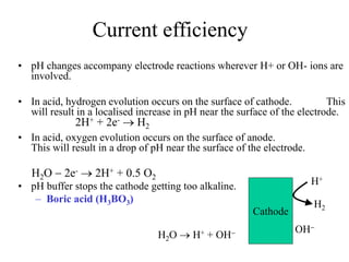 Current efficiency
• pH changes accompany electrode reactions wherever H+ or OH- ions are
involved.
• In acid, hydrogen evolution occurs on the surface of cathode. This
will result in a localised increase in pH near the surface of the electrode.
• In acid, oxygen evolution occurs on the surface of anode.
This will result in a drop of pH near the surface of the electrode.
• pH buffer stops the cathode getting too alkaline.
– Boric acid (H3BO3)
2H+ + 2e-  H2
H2O  2e-  2H+ + 0.5 O2
Cathode
H+
H2
OH
H2O  H+ + OH
 