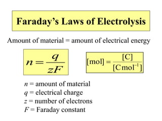 Faraday’s Laws of Electrolysis
Amount of material = amount of electrical energy
zF
q
n 
n = amount of material
q = electrical charge
z = number of electrons
F = Faraday constant
]
mol
C
[
]
C
[
]
mol
[ 1


 