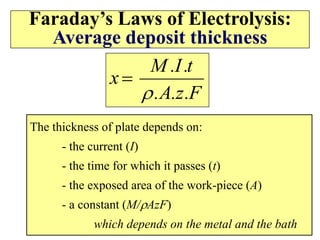 Faraday’s Laws of Electrolysis:
Average deposit thickness
F
.
z
.
A
.
t
.
I
.
M
x


The thickness of plate depends on:
- the current (I)
- the time for which it passes (t)
- the exposed area of the work-piece (A)
- a constant (M/AzF)
which depends on the metal and the bath
 