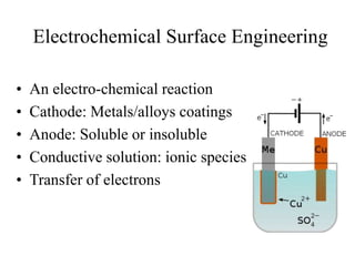 Electrochemical Surface Engineering
• An electro-chemical reaction
• Cathode: Metals/alloys coatings
• Anode: Soluble or insoluble
• Conductive solution: ionic species
• Transfer of electrons
 