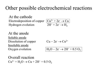 Other possible electrochemical reactions
At the cathode
Electrodeposition of copper Cu2+ + 2e-  Cu
Hydrogen evolution 2H+ + 2e-  H2
At the anode
Soluble anode
Dissolution of copper Cu  2e-  Cu2+
Insoluble anode
Oxygen evolution H2O  2e-  2H+ + 0.5 O2
Overall reaction
Cu2+ + H2O  Cu + 2H+ + 0.5 O2
 