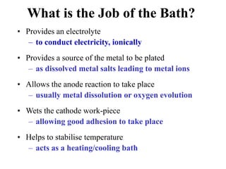 What is the Job of the Bath?
• Provides an electrolyte
– to conduct electricity, ionically
• Provides a source of the metal to be plated
– as dissolved metal salts leading to metal ions
• Allows the anode reaction to take place
– usually metal dissolution or oxygen evolution
• Wets the cathode work-piece
– allowing good adhesion to take place
• Helps to stabilise temperature
– acts as a heating/cooling bath
 