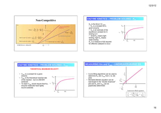12/3/12
16
Non-Competitive
ENZYME KINETICS – PROBLEM SOLVING - Km
Km is the [S] at 1/2 Vmax
• Km is a constant for a
given enzyme
• Km is an estimate of the
equilibrium constant for S
binding to E
• Small Km means tight
binding; high Km means
weak binding
Km is a measure of [S] required
for effective catalysis to occur
ENZYME KINETICS – PROBLEM SOLVING - Vmax
• Vmax is a constant for a given
enzyme
• Vmax is the theoretical maximal rate
of the reaction - but it is NEVER
achieved
• To reach Vmax would require that ALL
enzyme molecules have tightly
bound substrate
THEORITICAL MAXIMUM VELOCITY
MEASURING Km and Vmax - LINEWEAVER-BURKE EQ
• Curve-fitting algorithms can be used to
determine Km and Vmax from v vs. [S]
plots
• Michaelis-Menten equation can be
rearranged to the “double reciprocal”
plot and Km and Vmax can be
graphically determined
 