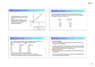 12/3/12
9
MEASURING Km and Vmax - LINEWEAVER-BURKE EQ
• Curve-fitting algorithms can be used to
determine Km and Vmax from v vs. [S]
plots
• Michaelis-Menten equation can be
rearranged to the “double reciprocal”
plot and Km and Vmax can be
graphically determined
ENZYME KINETICS – SAMPLE PROBLEM
The following data were obtained from an enzyme kinetics experiment.
Graph the data using a Lineweaver-Burk plot and determine, by inspection
of the graph, the values for Km and Vmax.
[S] (µM) V (nmol/min)
_______ ___________
0.20 1.43
0.26 1.67
0.33 2.08
1.00 3.33
ENZYME KINETICS – SAMPLE PROBLEM
An enzymatic assay was carried under two different sets of conditions out
using a pure substrate S. The results are tabulated below.
[S]/ Vo
10-5 M Condition A Condition B
1.5 0.21 0.08
2.0 0.25 0.1
3.0 0.28 0.12
4.0 0.33 0.13
8.0 0.44 0.16
16.0 0.40 0.18
a. Plot the data using the Lineweaver-Burke plot
b. Calculate the values of Vmax and Km for both sets of conditions
c. Suggest possible reasons why the two sets of results might be different.
ENZYME KINETICS – Catalytic EFFICIENCY
TURNOVER NUMBER
• The kcat is a direct measure of the catalytic conversion of product under
saturating substrate conditions.
• kcat, the turnover number, is the maximum number of substrate molecules
converted to product per enzymemolecule per unit of time. Values of kcat
range from less than 1/sec to many millions per sec.
CATALYTIC EFFICIENCY
• It shows what the enzyme can accomplish when abundant enzyme sites
are available.
• It is the kcat/KM value that allows direct comparison of the effectiveness of
an enzyme toward different substrates.
 
