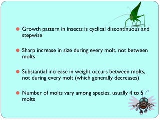 Comprehensive Overview of Insect Growth, Development, and Reproduction ...