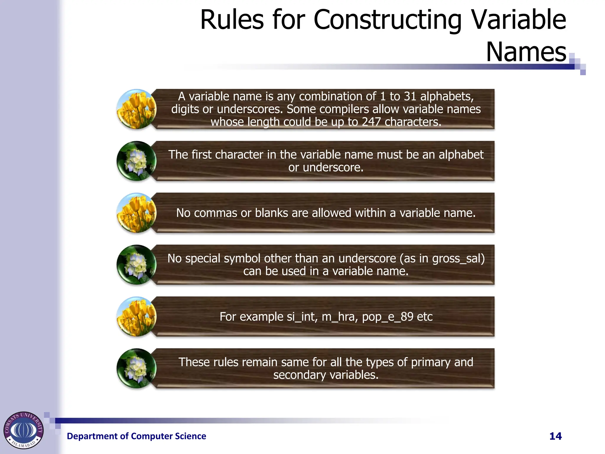 Department of Computer Science
Rules for Constructing Variable
Names
A variable name is any combination of 1 to 31 alphabets,
digits or underscores. Some compilers allow variable names
whose length could be up to 247 characters.
The first character in the variable name must be an alphabet
or underscore.
No commas or blanks are allowed within a variable name.
No special symbol other than an underscore (as in gross_sal)
can be used in a variable name.
For example si_int, m_hra, pop_e_89 etc
These rules remain same for all the types of primary and
secondary variables.
14
 