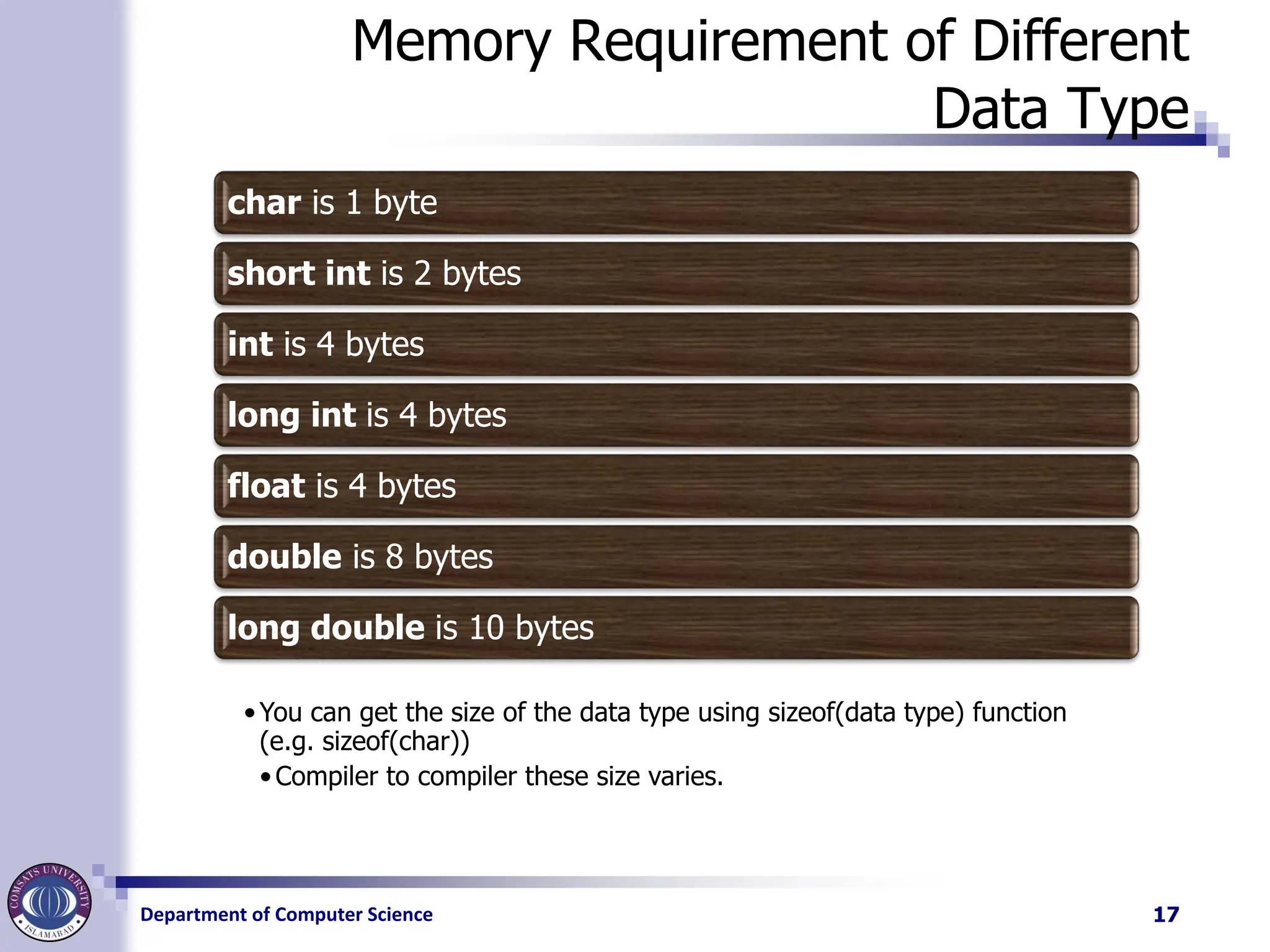 Department of Computer Science
Memory Requirement of Different
Data Type
char is 1 byte
short int is 2 bytes
int is 4 bytes
long int is 4 bytes
float is 4 bytes
double is 8 bytes
long double is 10 bytes
•You can get the size of the data type using sizeof(data type) function
(e.g. sizeof(char))
•Compiler to compiler these size varies.
17
 