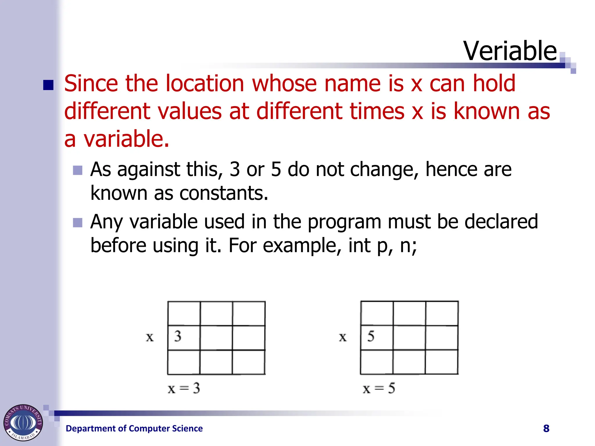 Department of Computer Science
Veriable
◼ Since the location whose name is x can hold
different values at different times x is known as
a variable.
◼ As against this, 3 or 5 do not change, hence are
known as constants.
◼ Any variable used in the program must be declared
before using it. For example, int p, n;
8
 