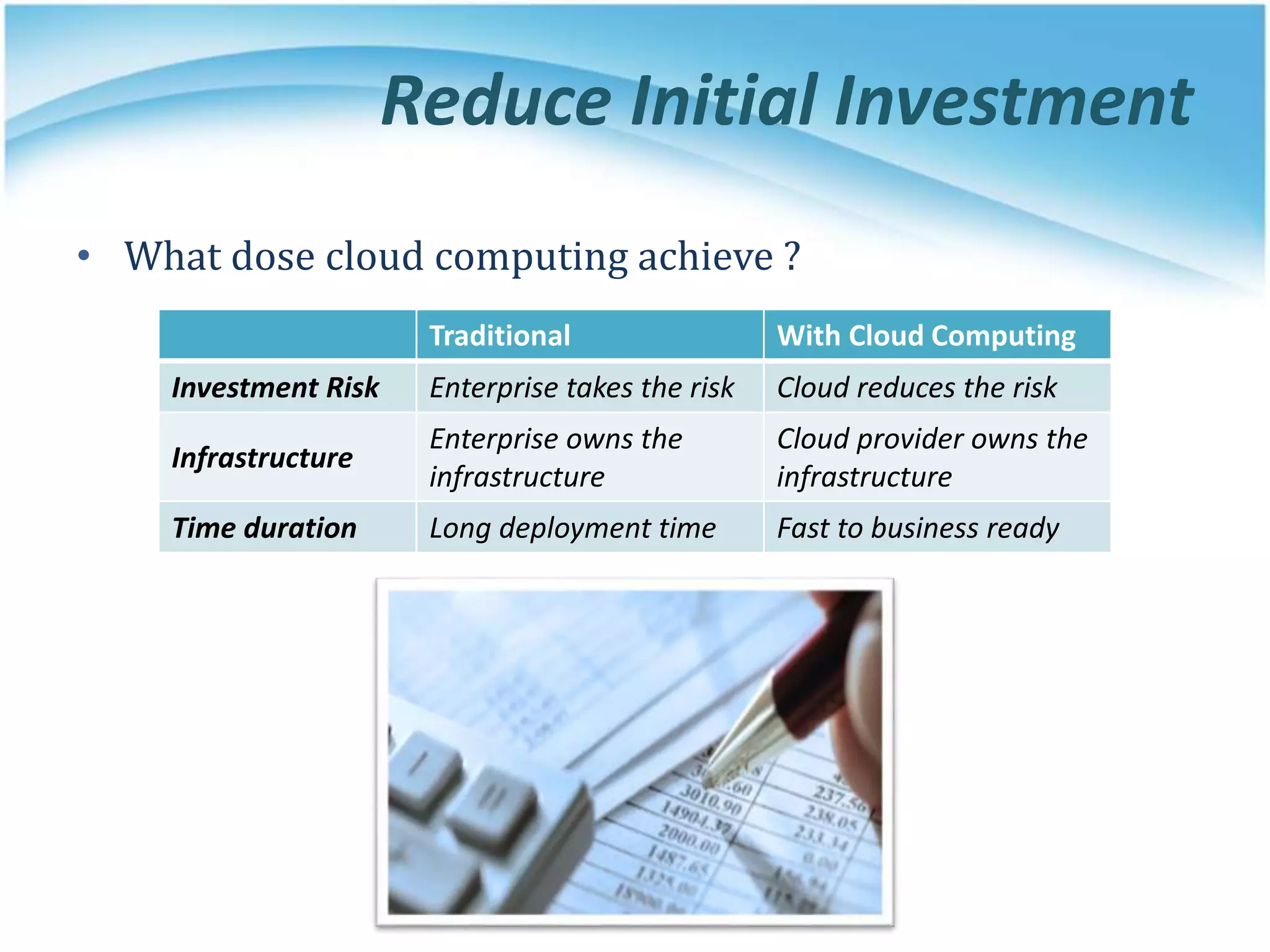 Reduce Initial Investment
• What dose cloud computing achieve ?
Traditional With Cloud Computing
Investment Risk Enterprise takes the risk Cloud reduces the risk
Infrastructure
Enterprise owns the
infrastructure
Cloud provider owns the
infrastructure
Time duration Long deployment time Fast to business ready
 