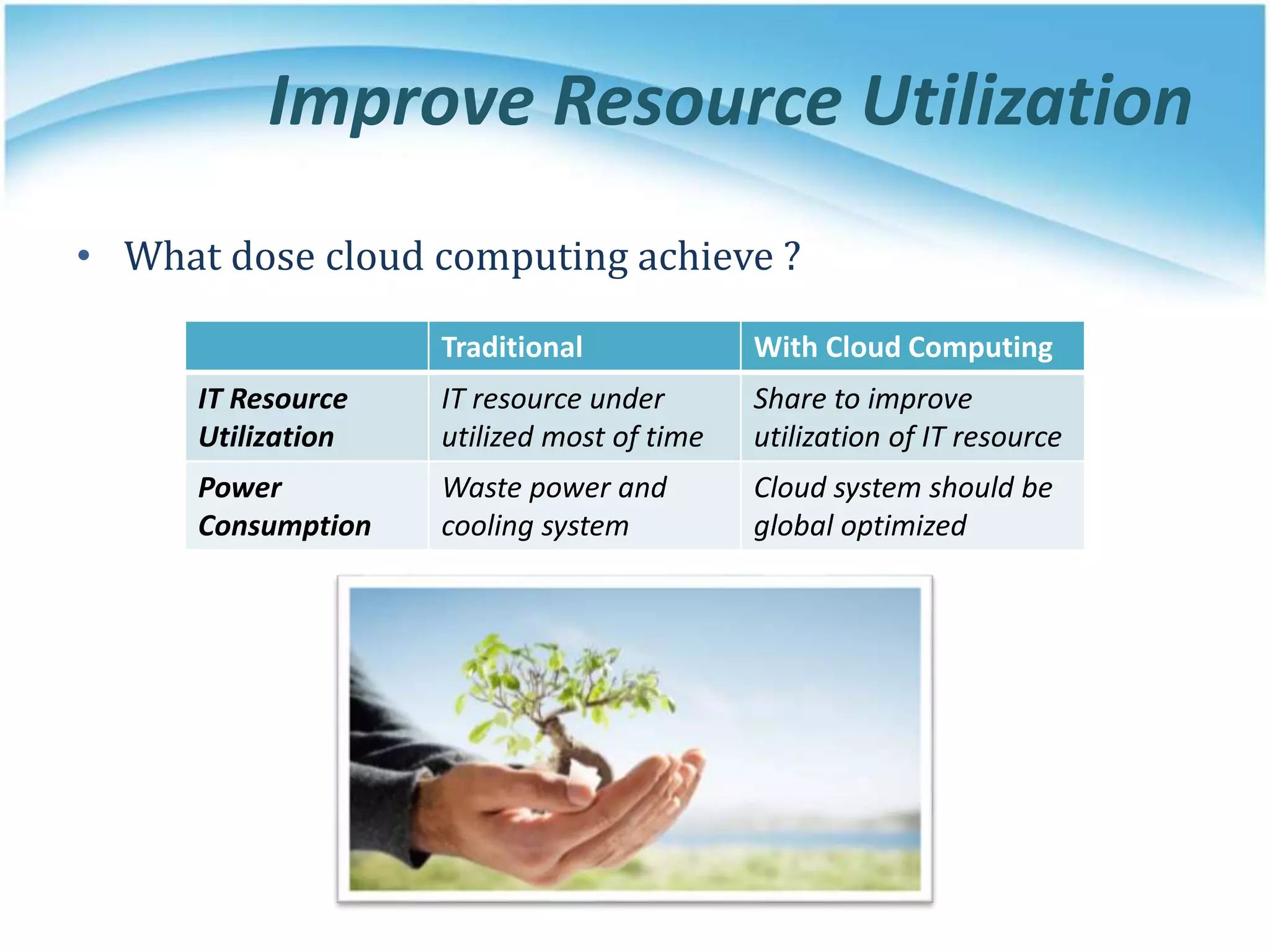 Improve Resource Utilization
• What dose cloud computing achieve ?
Traditional With Cloud Computing
IT Resource
Utilization
IT resource under
utilized most of time
Share to improve
utilization of IT resource
Power
Consumption
Waste power and
cooling system
Cloud system should be
global optimized
 