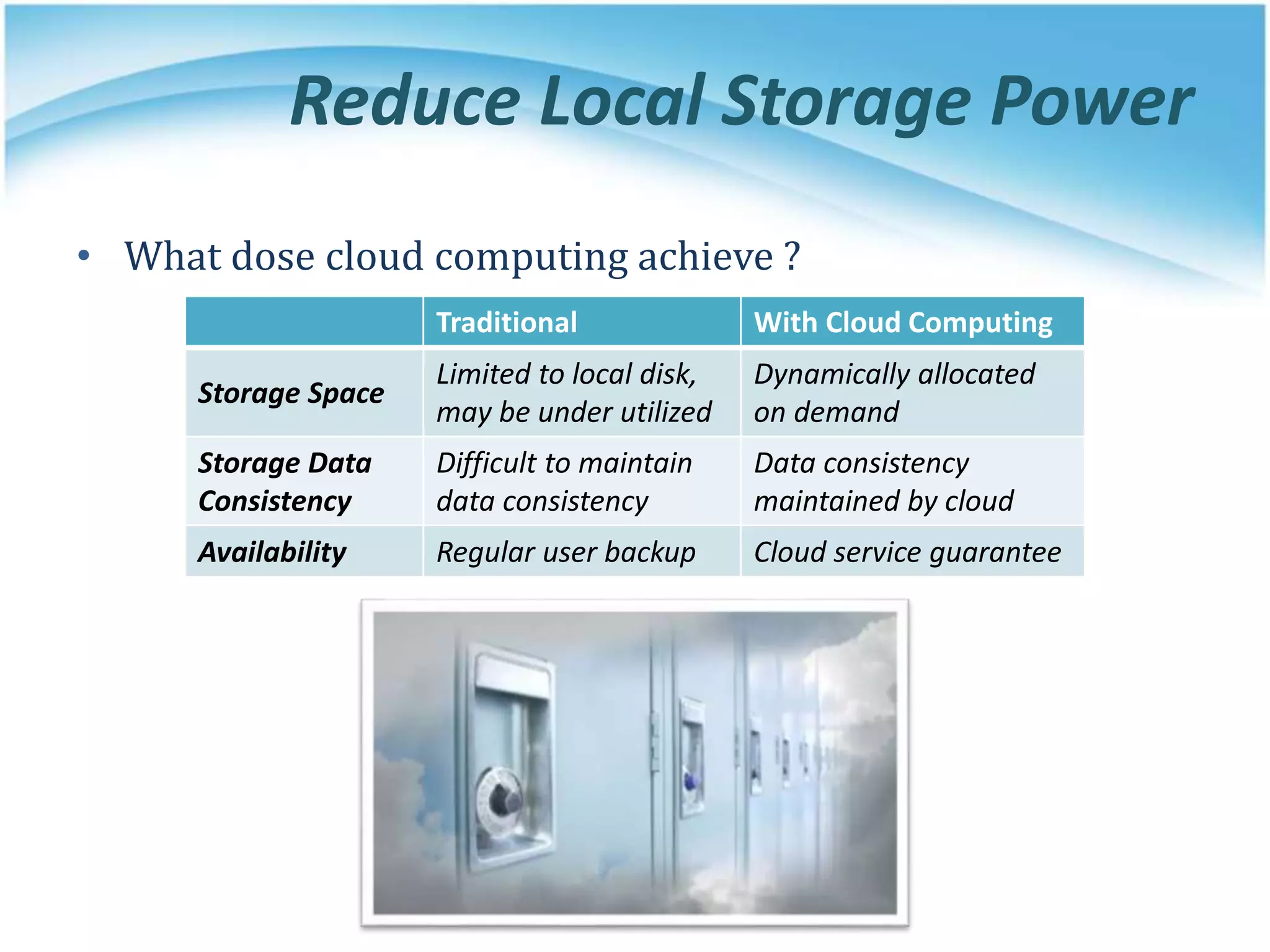 Reduce Local Storage Power
Traditional With Cloud Computing
Storage Space
Limited to local disk,
may be under utilized
Dynamically allocated
on demand
Storage Data
Consistency
Difficult to maintain
data consistency
Data consistency
maintained by cloud
Availability Regular user backup Cloud service guarantee
• What dose cloud computing achieve ?
 