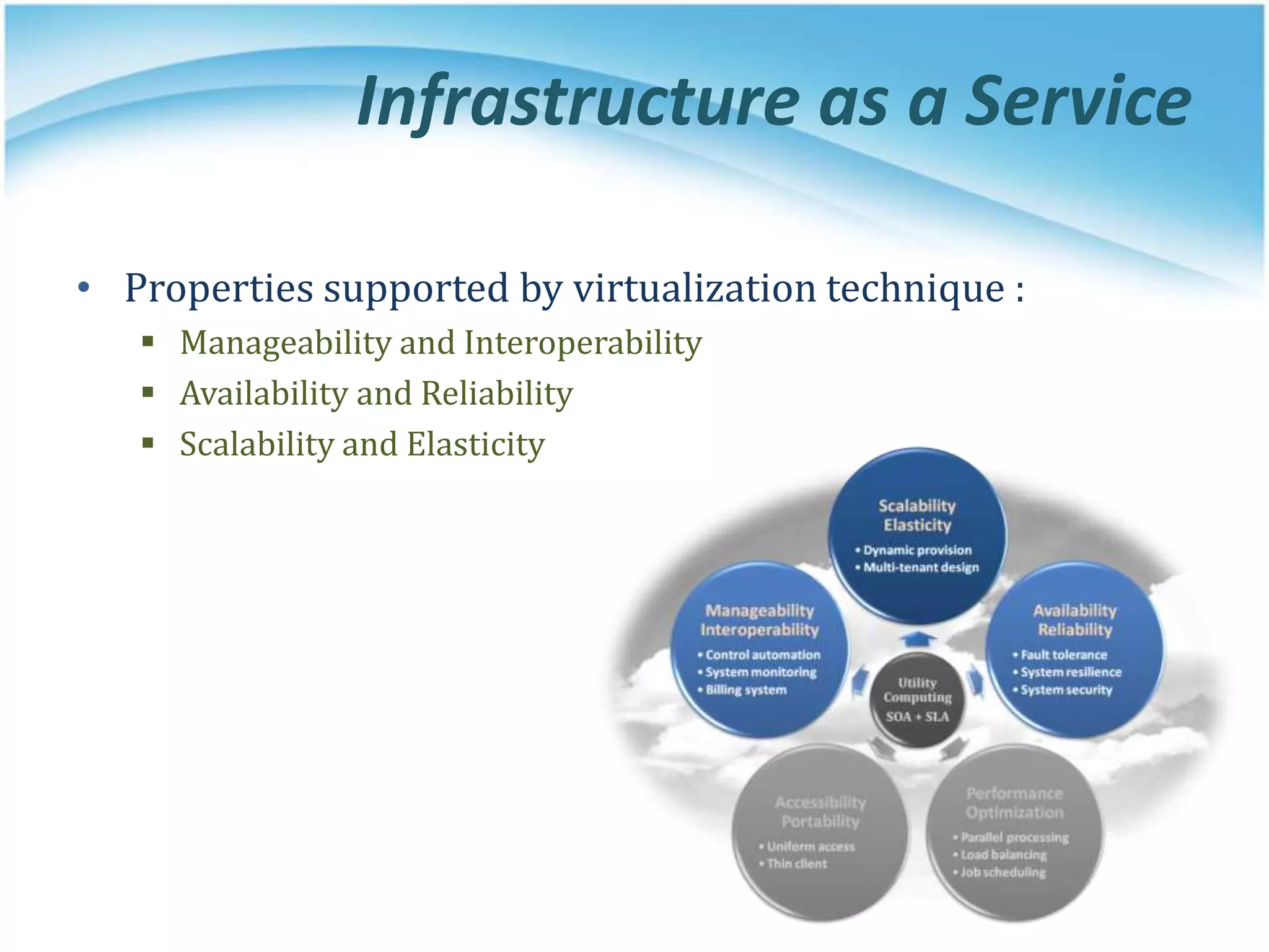 Infrastructure as a Service
• Properties supported by virtualization technique :
 Manageability and Interoperability
 Availability and Reliability
 Scalability and Elasticity
 