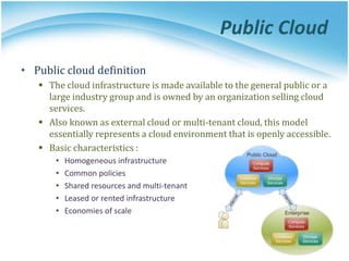 Public Cloud
• Public cloud definition
 The cloud infrastructure is made available to the general public or a
large industry group and is owned by an organization selling cloud
services.
 Also known as external cloud or multi-tenant cloud, this model
essentially represents a cloud environment that is openly accessible.
 Basic characteristics :
• Homogeneous infrastructure
• Common policies
• Shared resources and multi-tenant
• Leased or rented infrastructure
• Economies of scale
 