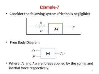 lecture-2-_mathematical_modeling_of_dynamic_systems.pptx