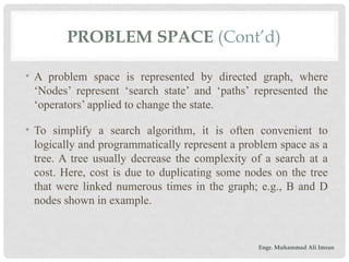 PROBLEM SPACE (Cont’d)
• A problem space is represented by directed graph, where
‘Nodes’ represent ‘search state’ and ‘paths’ represented the
‘operators’ applied to change the state.
• To simplify a search algorithm, it is often convenient to
logically and programmatically represent a problem space as a
tree. A tree usually decrease the complexity of a search at a
cost. Here, cost is due to duplicating some nodes on the tree
that were linked numerous times in the graph; e.g., B and D
nodes shown in example.
Engr. Muhammad Ali Imran
 