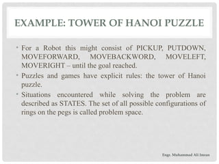 EXAMPLE: TOWER OF HANOI PUZZLE
• For a Robot this might consist of PICKUP, PUTDOWN,
MOVEFORWARD, MOVEBACKWORD, MOVELEFT,
MOVERIGHT – until the goal reached.
• Puzzles and games have explicit rules: the tower of Hanoi
puzzle.
• Situations encountered while solving the problem are
described as STATES. The set of all possible configurations of
rings on the pegs is called problem space.
Engr. Muhammad Ali Imran
 
