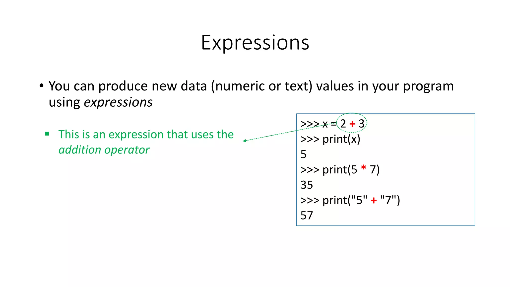 • You can produce new data (numeric or text) values in your program
using expressions
Expressions
>>> x = 2 + 3
>>> print(x)
5
>>> print(5 * 7)
35
>>> print("5" + "7")
57
 This is an expression that uses the
addition operator
 