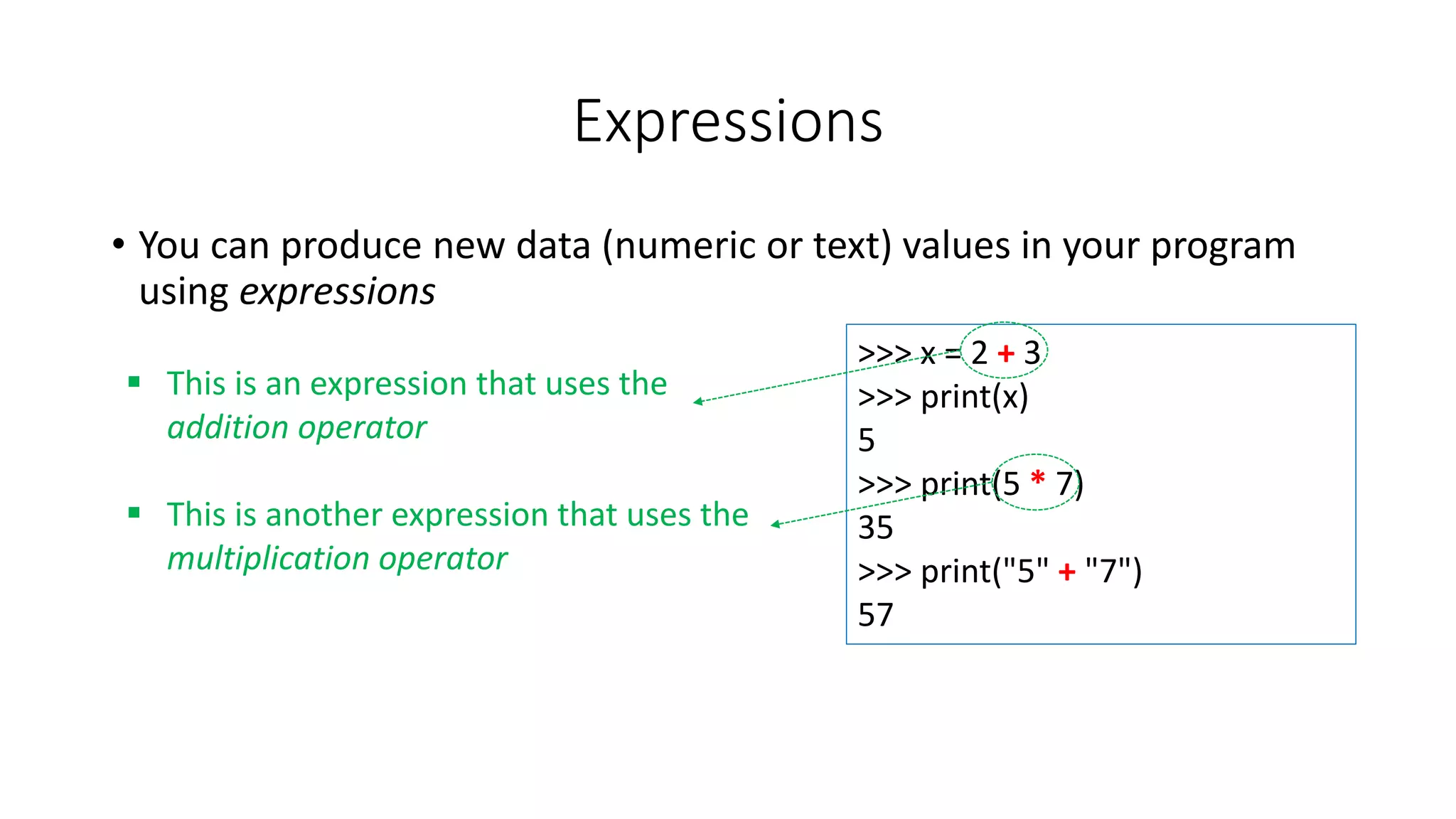 • You can produce new data (numeric or text) values in your program
using expressions
Expressions
>>> x = 2 + 3
>>> print(x)
5
>>> print(5 * 7)
35
>>> print("5" + "7")
57
 This is an expression that uses the
addition operator
 This is another expression that uses the
multiplication operator
 