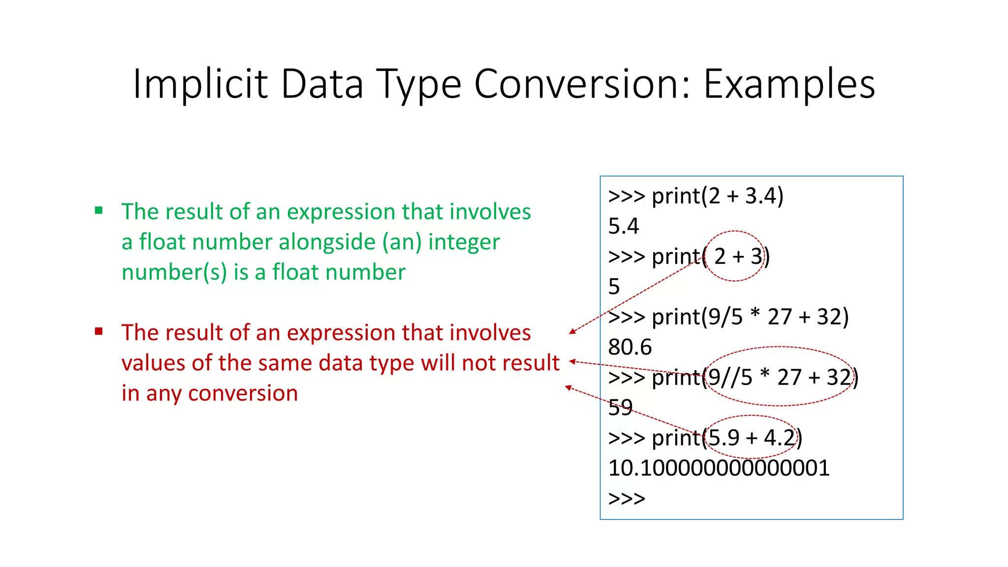 Implicit Data Type Conversion: Examples
>>> print(2 + 3.4)
5.4
>>> print( 2 + 3)
5
>>> print(9/5 * 27 + 32)
80.6
>>> print(9//5 * 27 + 32)
59
>>> print(5.9 + 4.2)
10.100000000000001
>>>
 The result of an expression that involves
a float number alongside (an) integer
number(s) is a float number
 The result of an expression that involves
values of the same data type will not result
in any conversion
 
