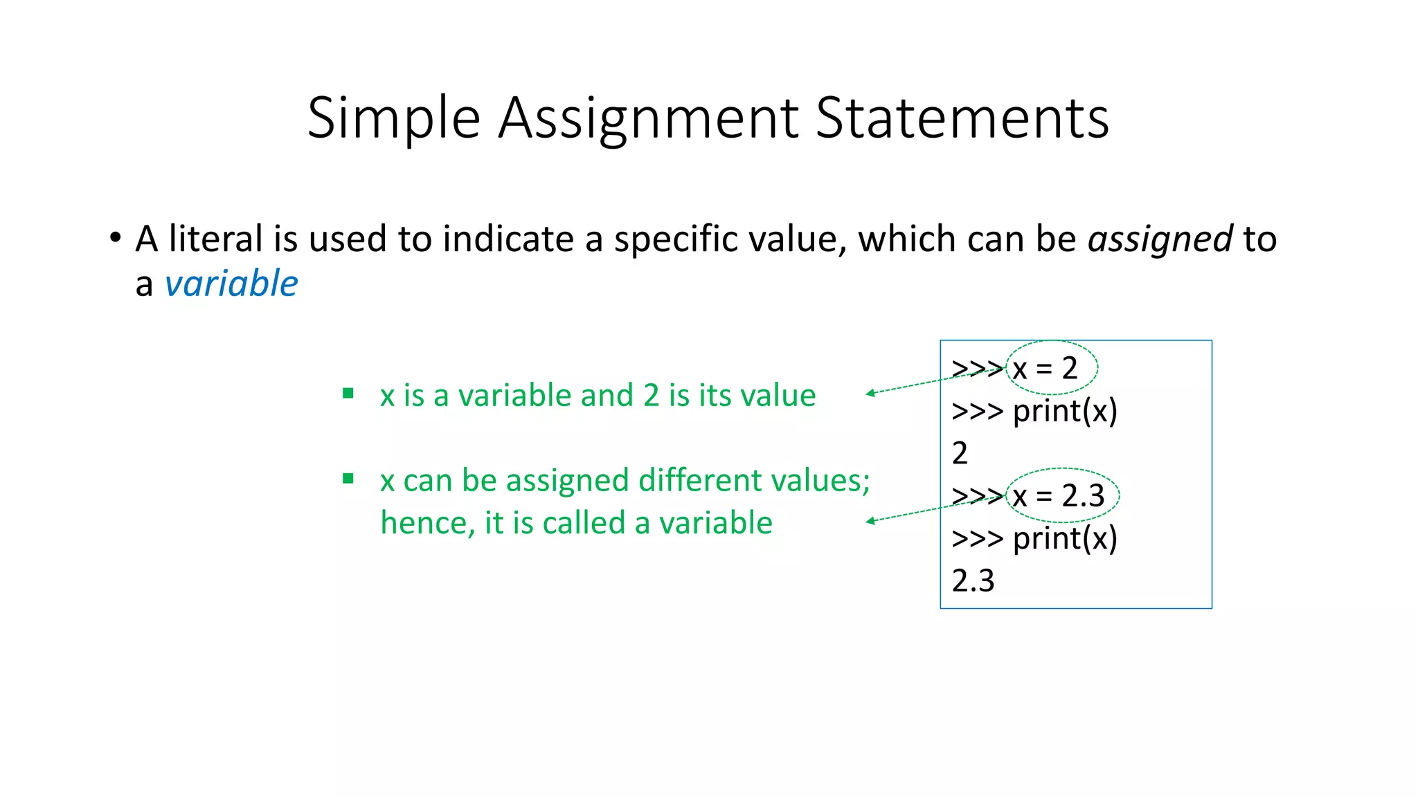 • A literal is used to indicate a specific value, which can be assigned to
a variable
>>> x = 2
>>> print(x)
2
>>> x = 2.3
>>> print(x)
2.3
Simple Assignment Statements
 x is a variable and 2 is its value
 x can be assigned different values;
hence, it is called a variable
 