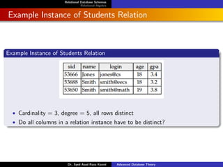 Relational Database Schemas
Relational Algebra
Example Instance of Students Relation
Example Instance of Students Relation
• Cardinality = 3, degree = 5, all rows distinct
• Do all columns in a relation instance have to be distinct?
Dr. Syed Asad Raza Kazmi Advanced Database Theory
 